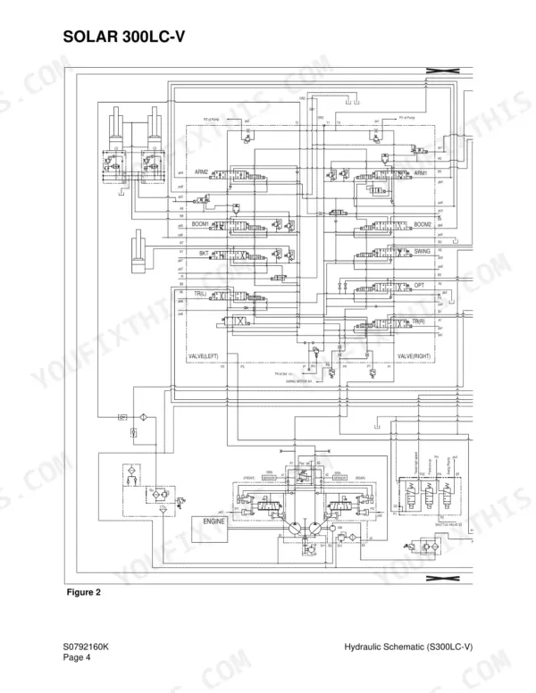 Daewoo Solar 300LC-V hydraulic schematic diagram showing main control valves, pump circuits, and actuator connections.