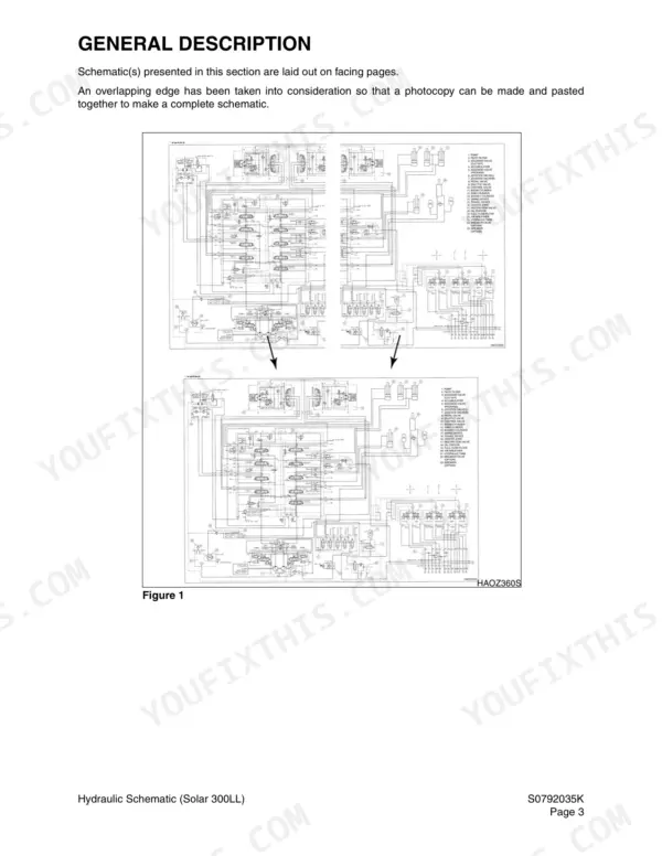 Daewoo Solar 300LL, Solar 225LL hydraulic system schematic diagram showing pump, valves, cylinders, and travel device components.