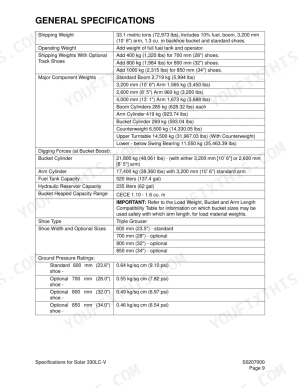 Daewoo Solar 330LC-V general specifications table including weights, component mass, digging forces, and ground pressure ratings.
