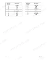 daewoo-solar-450lc-v-track-excavator-shop-manual-023-00037e-parts-list-105.webp Daewoo Solar 450LC-V parts list table for fuel tank components, including filters, bolts, shims, and level gauge references.