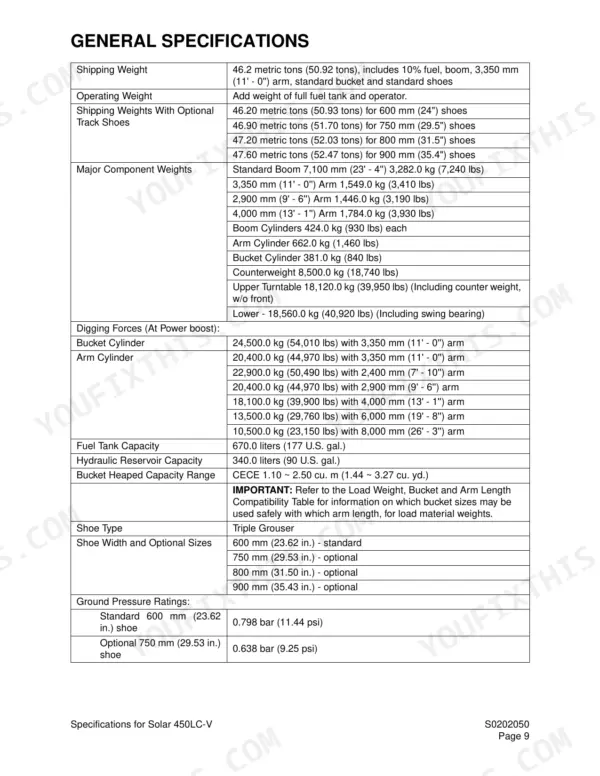 Daewoo Solar 450LC-V general specifications table listing shipping weights, component weights, digging forces, and ground pressure.
