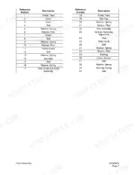 daewoo-solar-55-v-plus-track-excavator-shop-manual-023-00045ae-parts-list-109.webp Daewoo Solar 55-V Plus parts list table for track assembly components including idler, sprocket, and travel device.