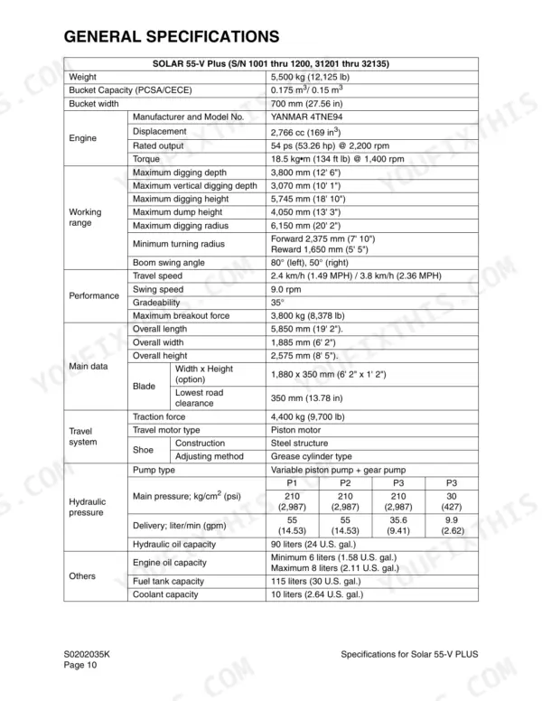 Daewoo Solar 55-V Plus general specifications table including engine, working range, performance, and hydraulic pressure data.