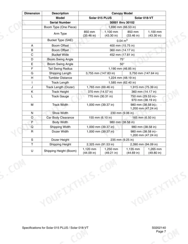 Daewoo Solar 015 PLUS, Solar 018-VT technical specification table listing dimensions for boom, tracks, and shipping measurements.