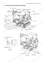 daewoo-solar-to-035-excavator-shop-manual-023-00046e-maintenance-35.webp Daewoo Solar 030 Plus, Solar 035, 035 diagram showing grease supply points, lubrication locations, and cylinder pin positions.