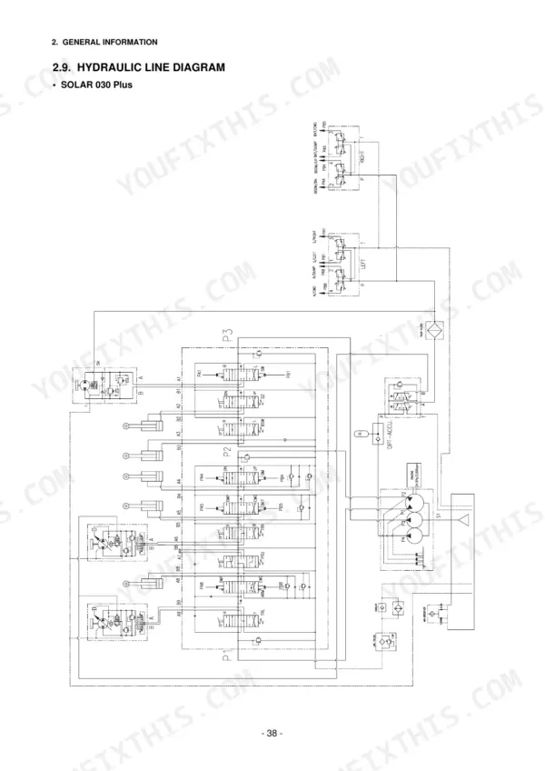 Daewoo Solar 030 Plus, Solar 035, 035 hydraulic line diagram showing pump, control valve, and actuator circuit connections.
