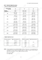 daewoo-solar-to-035-excavator-shop-manual-023-00046e-torque-41.webp Daewoo Solar 030 Plus, Solar 035, 035 standard bolt, nut, and adaptor tightening torque specification tables.