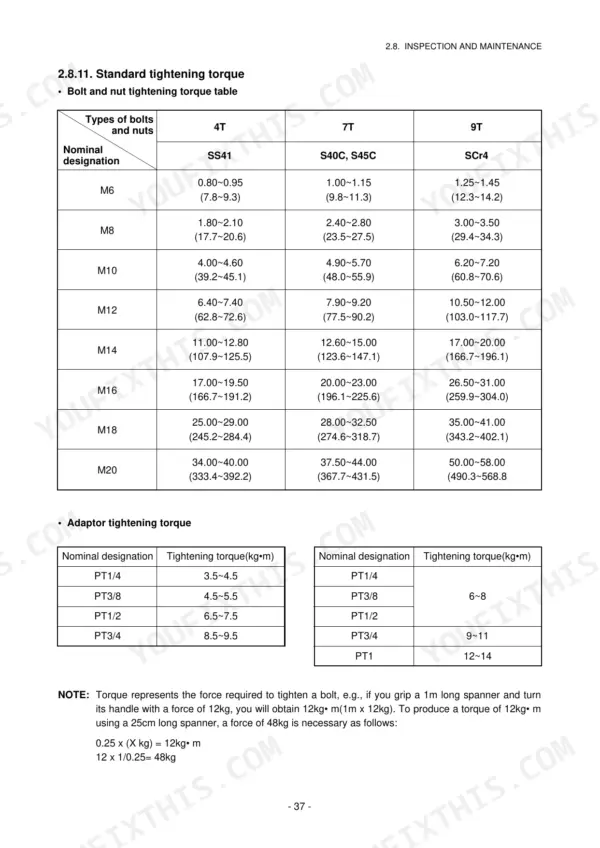 Daewoo Solar 030 Plus, Solar 035, 035 standard bolt, nut, and adaptor tightening torque specification tables.