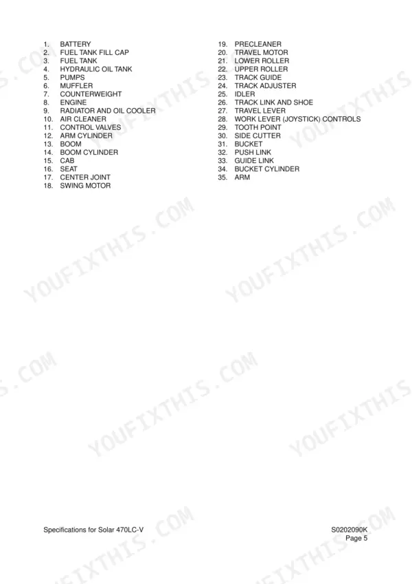 Daewoo Solar 340LC-V parts list index page 5, listing 35 excavator components from battery to arm.