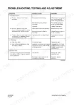 daewoo-solar-to-470lc-v-track-excavator-service-manual-s0102000-troubleshooting-120.webp Daewoo Solar 470LC-V swing reduction gearbox troubleshooting table covering brake release, oil leakage and excess heat.