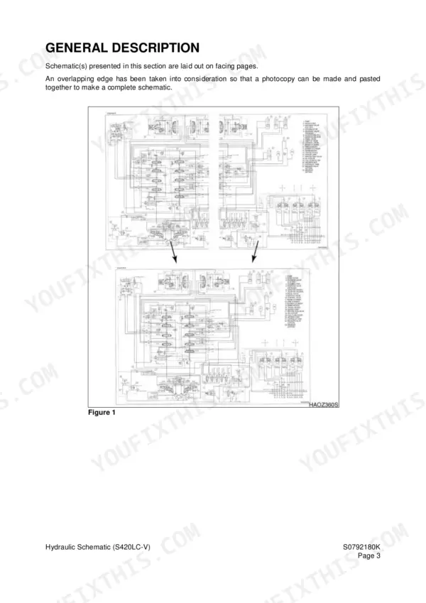 Daewoo Solar 420LC-V hydraulic schematic section opening page describing how the schematics are laid out across facing pages.