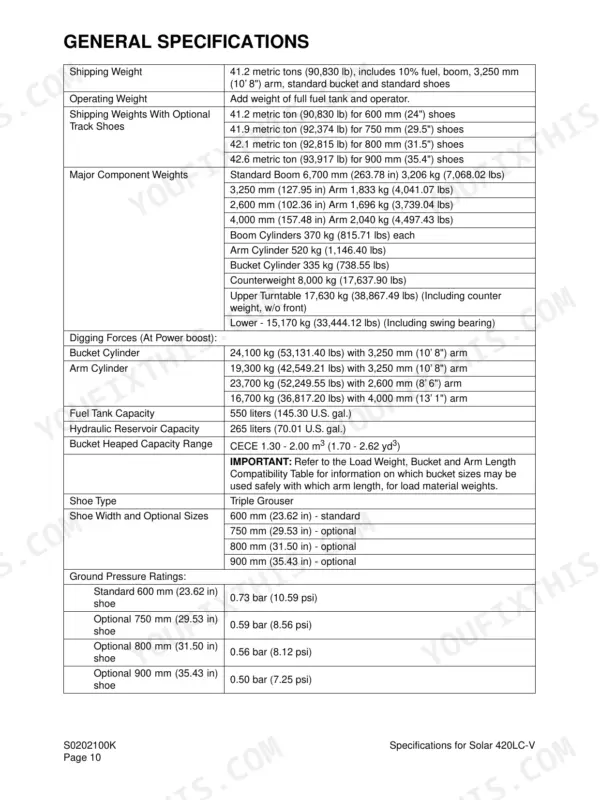 Daewoo Solar 420LC-V general specifications table showing weights, digging forces, capacities, and ground pressure.