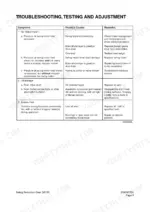 daewoo-solar-to-470lc-v-track-excavator-shop-manual-s0102000-troubleshooting-122.webp Daewoo Solar 420LC-V troubleshooting table for swing reduction gear symptoms, causes, and remedies.