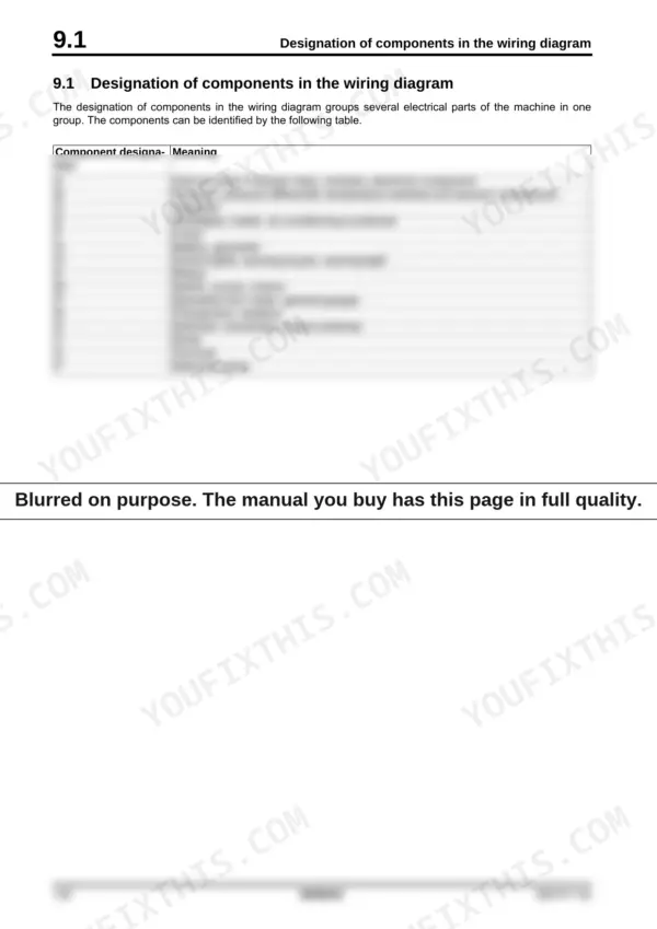 Bomag BW 211/212/213 D-40 service manual — electrics: wiring diagram component designation table listing codes A through Y