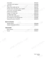 doosan-daewoo-dx420lc-track-excavator-shop-manual-k1009096e-page-4.webp Doosan Daewoo DX420LC shop manual table of contents listing hydraulic, electrical, and attachment component sections.