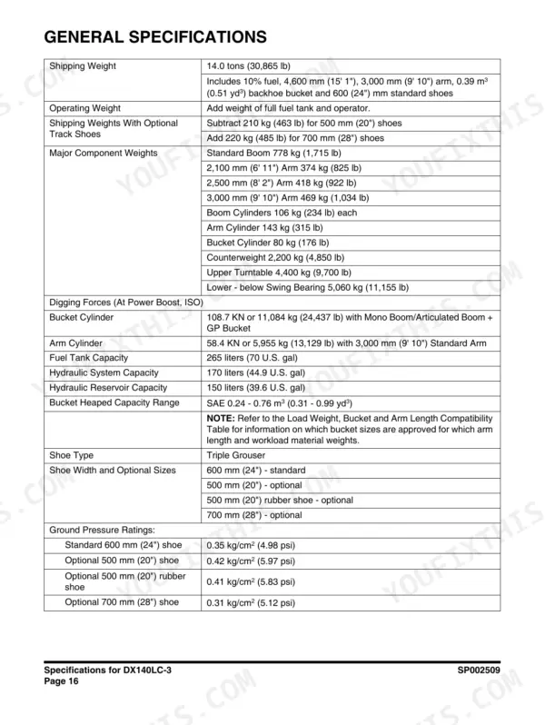 Doosan DX140LC-3 general specifications table listing weights, component masses, digging forces, capacities, and ground pressure.