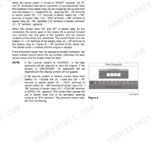 Doosan DX140LC-3 engine starting circuit operation and password security system display screen diagram.