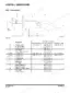 Dimension table with tail swing radius, undercarriage width and shipping figures