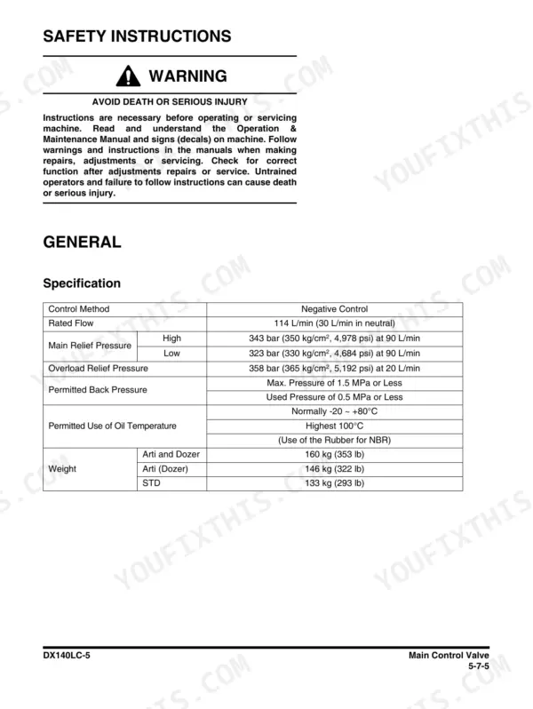 Main pump page listing rated flow, main relief and overload relief pressures