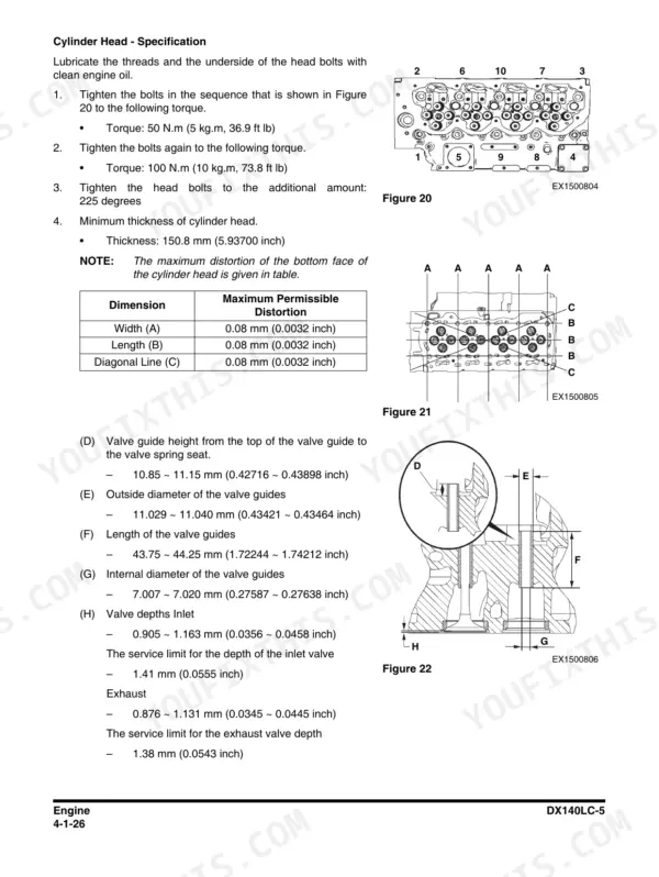 Cylinder head torque specification page from the engine section