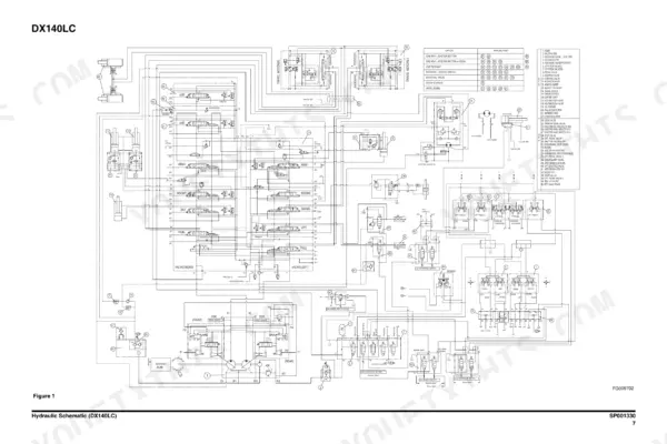 Doosan DX140LC, DX180LC, DX225LC, DX225NLC, DX255LC, DX300LC, DX340LC hydraulic schematic diagram with component legend.