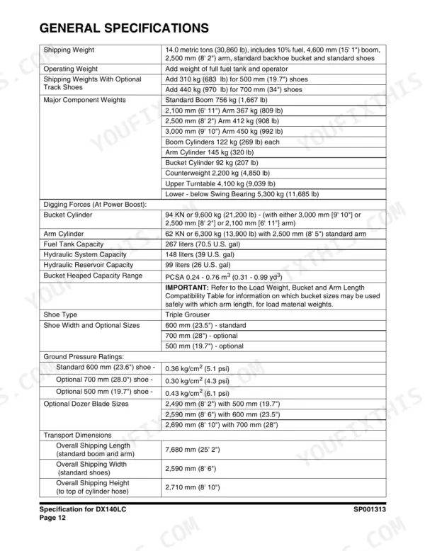 Doosan DX140LC, DX180LC, DX225LC, DX225NLC, DX255LC, DX300LC, DX340LC general specifications table for weights, capacities, and dimensions.