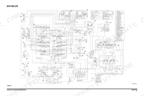 Full hydraulic schematic for the DX140LCR with numbered component key