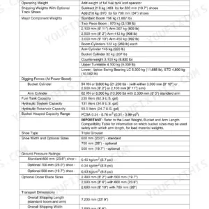 General specifications table with capacities and operating figures for the DX140LCR