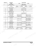 doosan-dx15-dx18-track-excavator-shop-manual-k1043970ae-specs-47.webp Doosan DX15, DX18 technical specifications table listing dimensions for boom, track, and body components.
