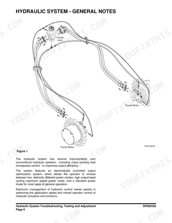 Doosan DX160LC-3 hydraulic system diagram showing center joint and travel motor hose connections.