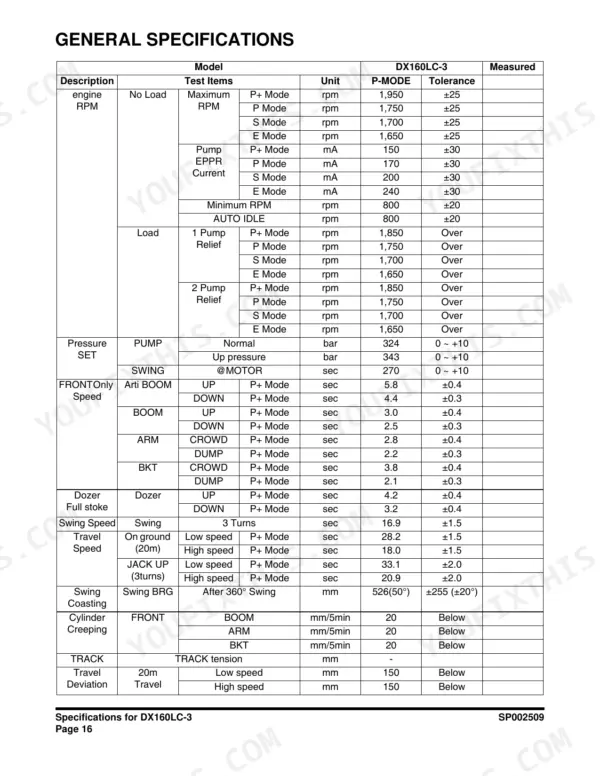 Doosan DX160LC-3 general specifications table for engine RPM, pump pressure, cycle speeds, and cylinder creeping.