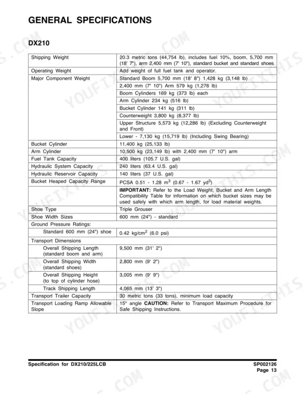 Doosan DX210, DX225LCB general specifications table including weights, capacities, ground pressure, and transport dimensions.