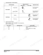 Gauge panel error code table pairing V-codes with two digit indication codes