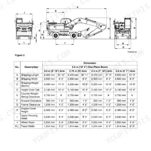 DX210W specification table with shipping dimensions and height over cab