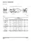 DX210W specification table with shipping dimensions and height over cab