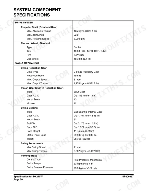 Tire and wheel specification page listing tire size and wheel base