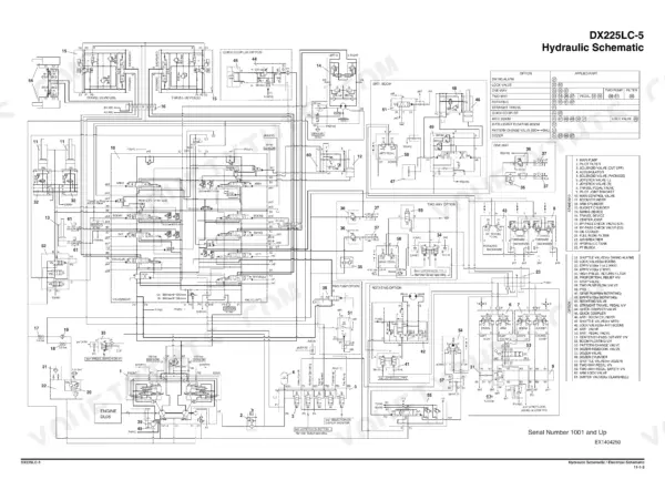 Doosan DX225LC-5 hydraulic schematic diagram showing main pump, control valves, travel devices, and component reference table.