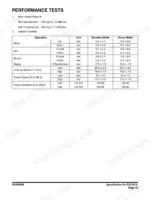 doosan-dx225lc-track-excavator-shop-manual-k1015439e-test-values-67-2.webp Doosan DX225LC performance test table with main relief pressure and actuator cycle times.