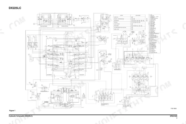 Doosan DX225LC, DX225NLC, DX300LC, DX340LC hydraulic schematic diagram showing main control valves, travel motors, and cylinders.
