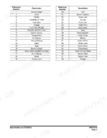 doosan-dx225lc-track-excavator-shop-manual-k1048003e-parts-list-63.webp Doosan DX225LC, DX225NLC, DX300LC, DX340LC parts list table identifying 38 excavator components from counterweight to pumps.