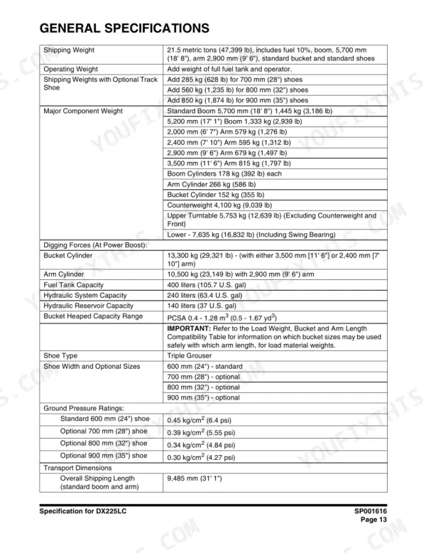 Doosan DX225LC, DX225NLC, DX300LC, DX340LC general specifications table for weights, digging forces, capacities, and ground pressure.