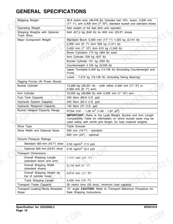 Doosan DX225NLC, DX180LC, DX225LC, DX255LC, DX300L, DX340LC, DX420LC, DX480LC, DX520LC general specifications table for weights and dimensions.