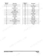 doosan-dx230lc-track-excavator-shop-manual-950106-00049e-parts-list-63-1.webp Doosan DX230LC parts list table showing reference numbers 1-38 for excavator components.