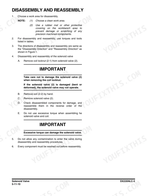 Hydraulic component service page from the teardown chapters