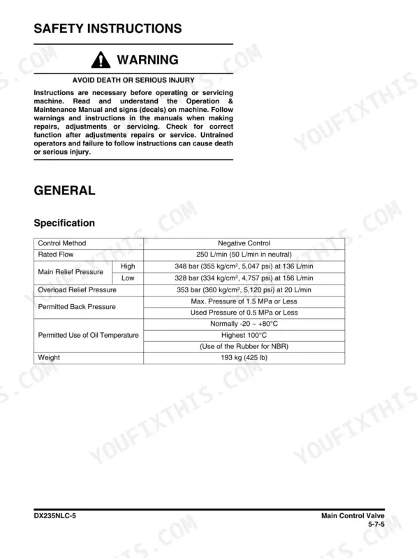 Main pump page listing rated flow and main relief pressures