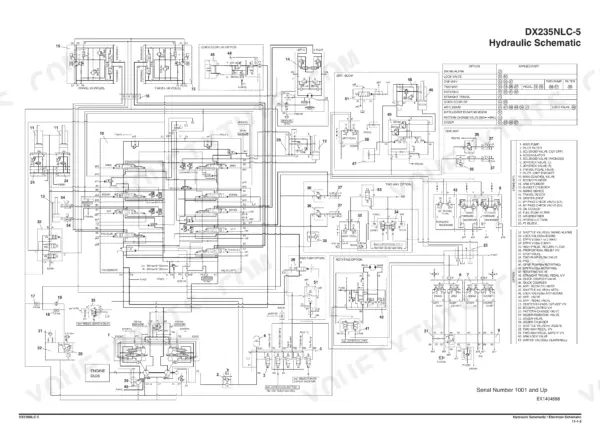 Foldout hydraulic schematic for the DX235NLC-5 with numbered component key