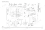 doosan-dx235nlc-track-excavator-shop-manual-950106-00303-hydraulic-653.webp Doosan DX235NLC, DX180LC, DX225LC, DX225NLC, DX255LC, DX300L, DX340LC, DX420LC, DX480LC, DX520LC hydraulic schematic diagram and legend.