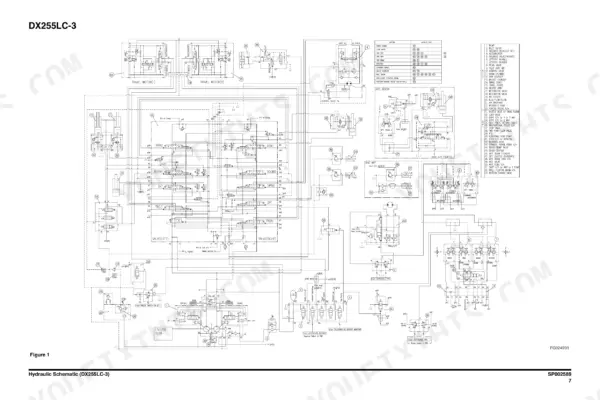 Doosan DX255LC-3 hydraulic schematic diagram showing main control valves, travel motors, and pump system components.
