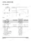 Dimension table with tail swing radius, undercarriage widths and shipping figures