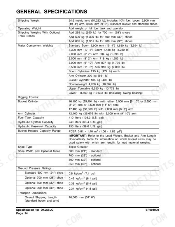 Doosan DX255LC, DX180LC, DX225LC, DX225NLC, DX300L, DX340LC, DX420LC, DX480LC, DX520LC general specifications table for weights and forces.